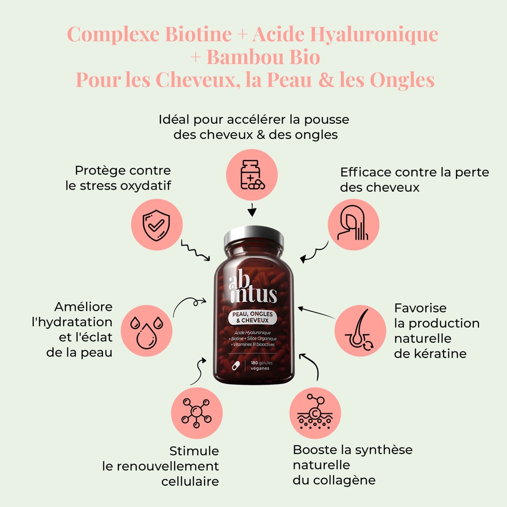 Peau, Ongles et Cheveux