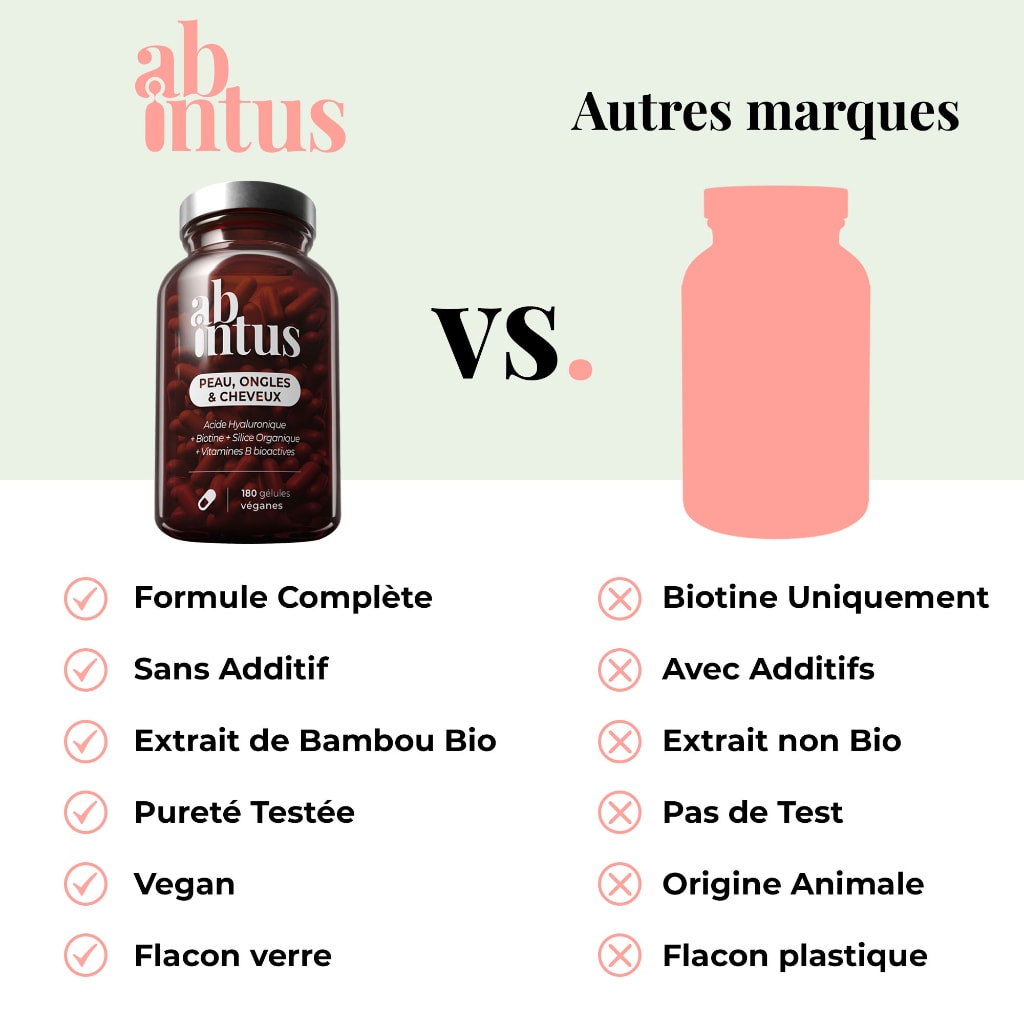 Peau, Ongles et Cheveux